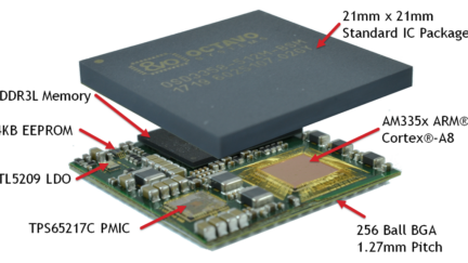 OSD335x-SM & OSD3358-SM-RED Dev Board