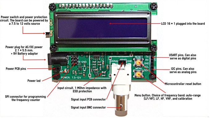 Arduino compatible high precision frequency counter