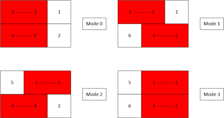 SPI Isolation Board - Electronics-Lab