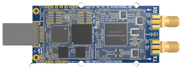 LimeSDR Mini – Software-defined-radio card