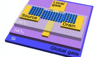 Coulomb Transistor — A New Concept Where Metal Nanoparticles Are Used In Place Of Semiconductor