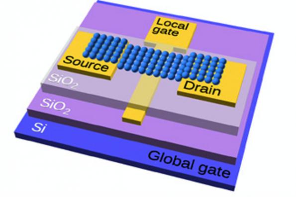 Coulomb Transistor — A New Concept Where Metal Nanoparticles Are Used In Place Of Semiconductor