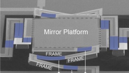 Researchers Developed VO2 Based MEMS Mirror Actuator That Requires Very Low Power