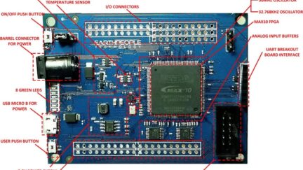 MaxProLogic: Ultra Low Cost FPGA Development Board