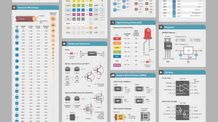Electronics Cheat Sheet Poster