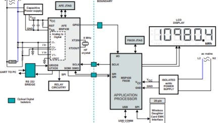 App note: Implementation of a single-phase electronic watt-hour meter using the MSP430AFE2xx