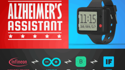 Alzheimer’s Wearable Assistant