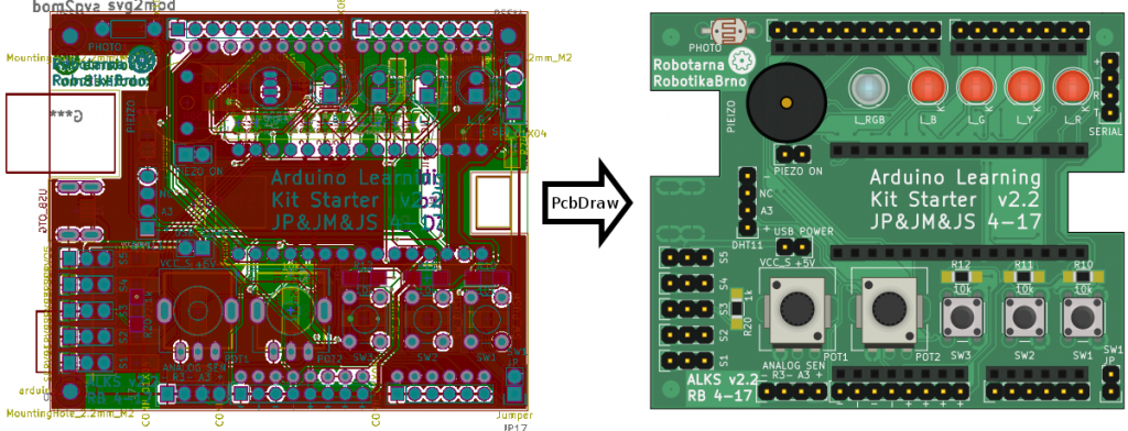 PcbDraw – KiCAD board into a nice looking 2D drawing