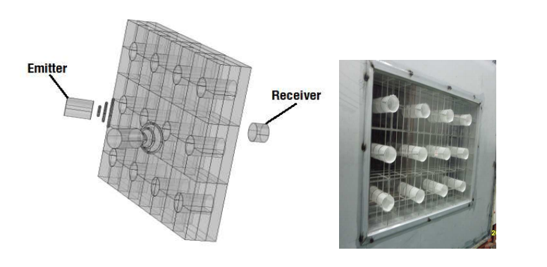 A New Soundproof Air-Transparent Window