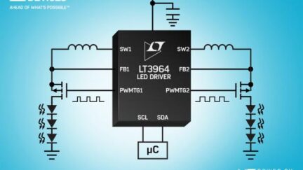 36V, 2-ch, 1.6A synchronous buck LED driver has I²C dimming