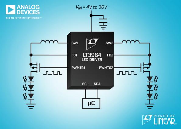 36V, 2-ch, 1.6A synchronous buck LED driver has I²C dimming