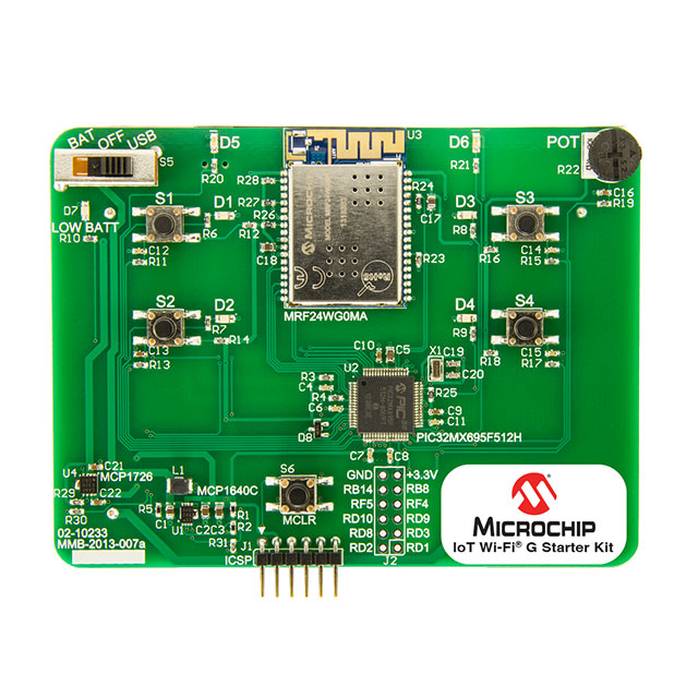 IoT Protocols for the Electronics Designer IoT Protocols for the Electronics Designer