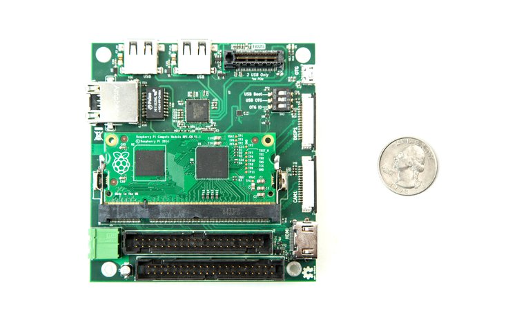 Pi/104 – Pi Compute carrier board