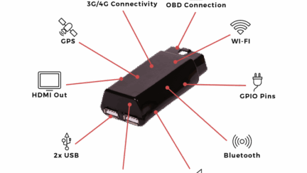 Cars getting into the customizable IOT game with AutoPi