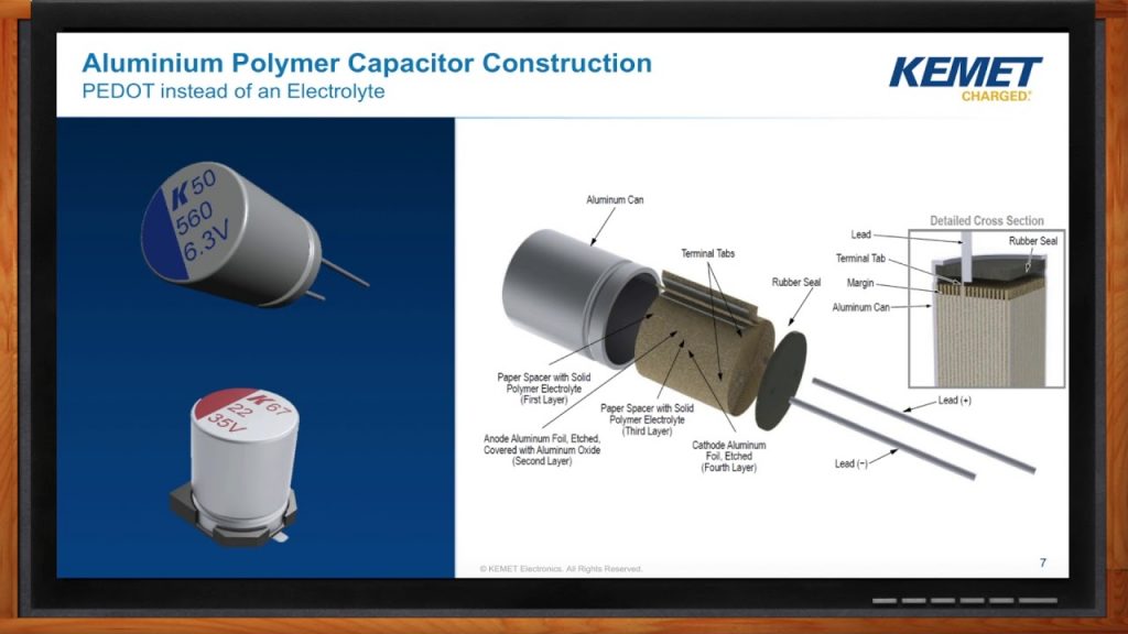 What are Aluminum Polymer Capacitors?