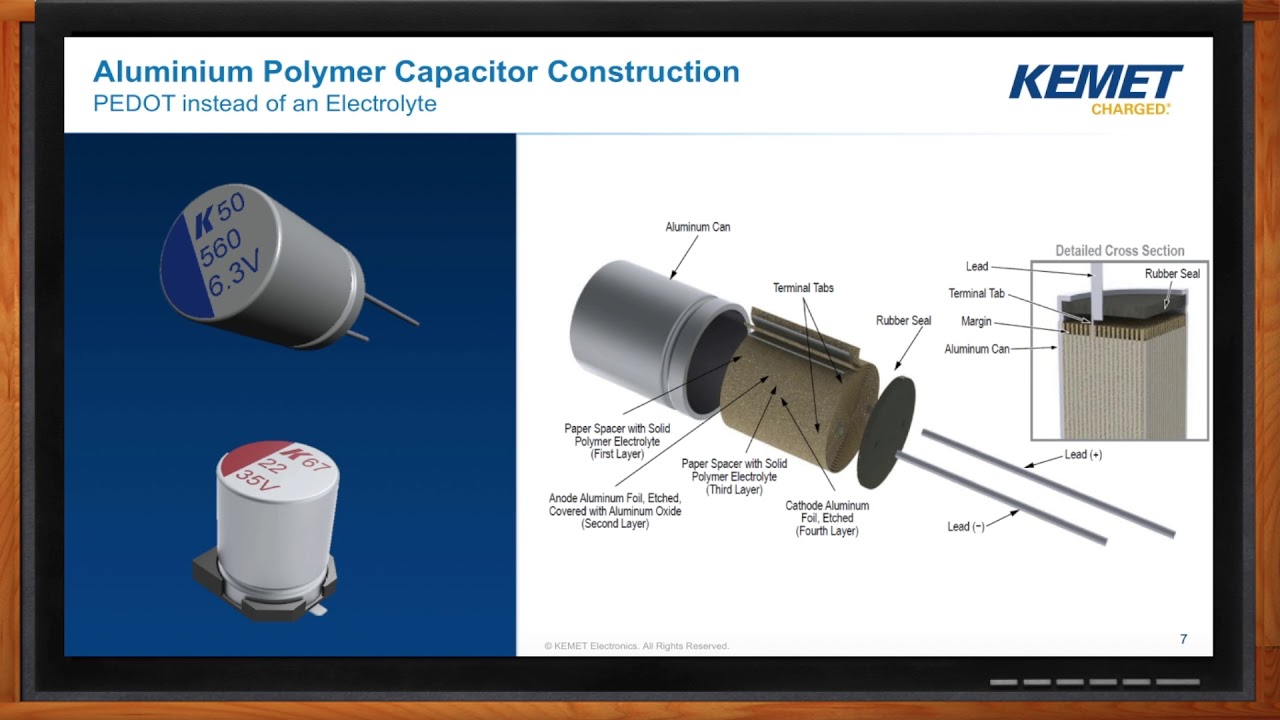 What are Aluminum Polymer Capacitors?