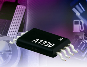 Angle Sensing with Circular Vertical Hall Technology