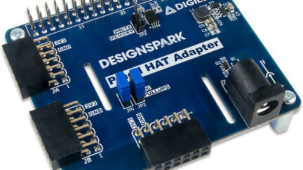 PMOD HAT Adapter Expansion for the Raspberry Pi