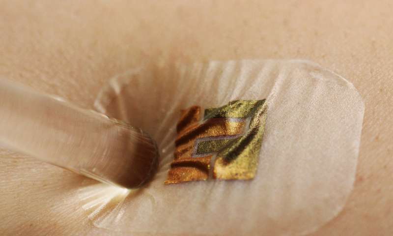 Scientists Design A Two Stage Patch For Blood Glucose Testing Without Pricking The Skin