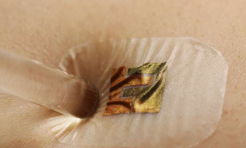 Scientists Design A Two Stage Patch For Blood Glucose Testing Without Pricking The Skin Scientists Design A Two Stage Patch For Blood Glucose Testing Without Pricking The Skin