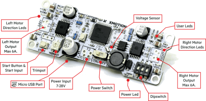 XMotion All In One Controller for Robotics