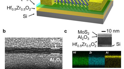 Researchers Demonstrate New More Efficient FET By Implementing Negative Capacitance