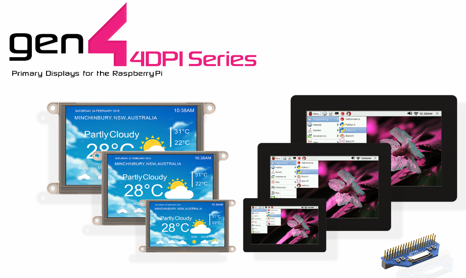 gen4-4DPi Series – Primary Displays for the Raspberry Pi