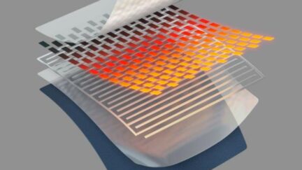Intexar™ Heat – A Revolutionary Stretchable Ink And Film Technology To Make Flexible Heated Garments