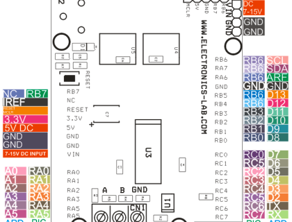 ARDUINO VS PIC CONNECTIONS - Electronics-Lab.com