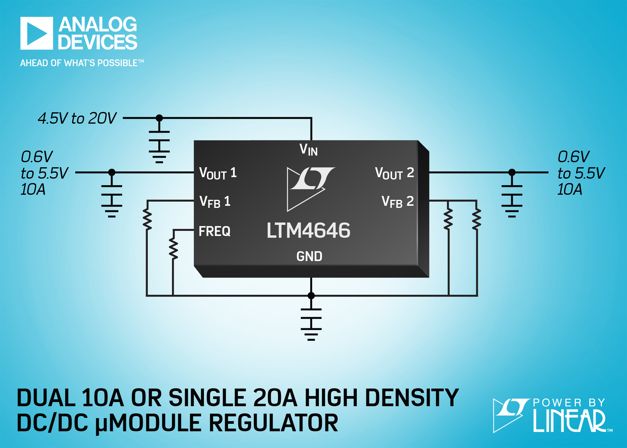 Compact µModule regulator is for use with FPGAs, GPUs and ASICs