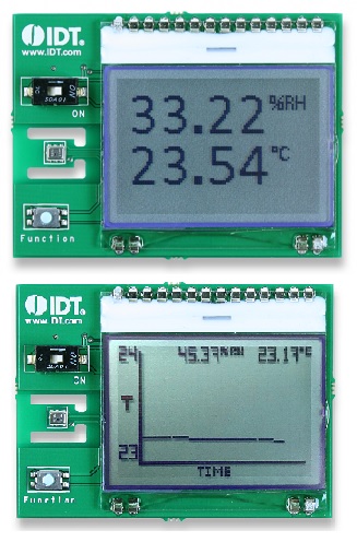 IDT Announces High Performance MEMS Relative Humidity & Temperature Sensor
