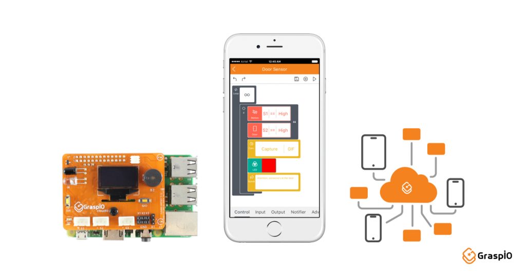 Raspberry Pi Plus Cloudio – A Personal IoT Computer with Drag and Drop Programming