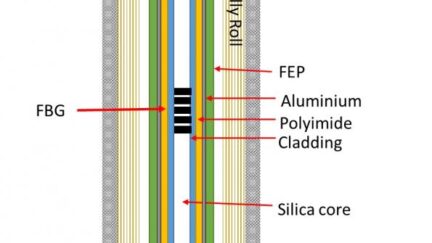 Newly Developed Internal Temperature Sensor For Li-ion Battery Enables 5x Faster Charging