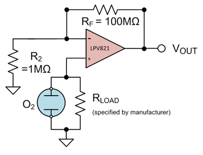 How to make precision measurements on a nanopower budget