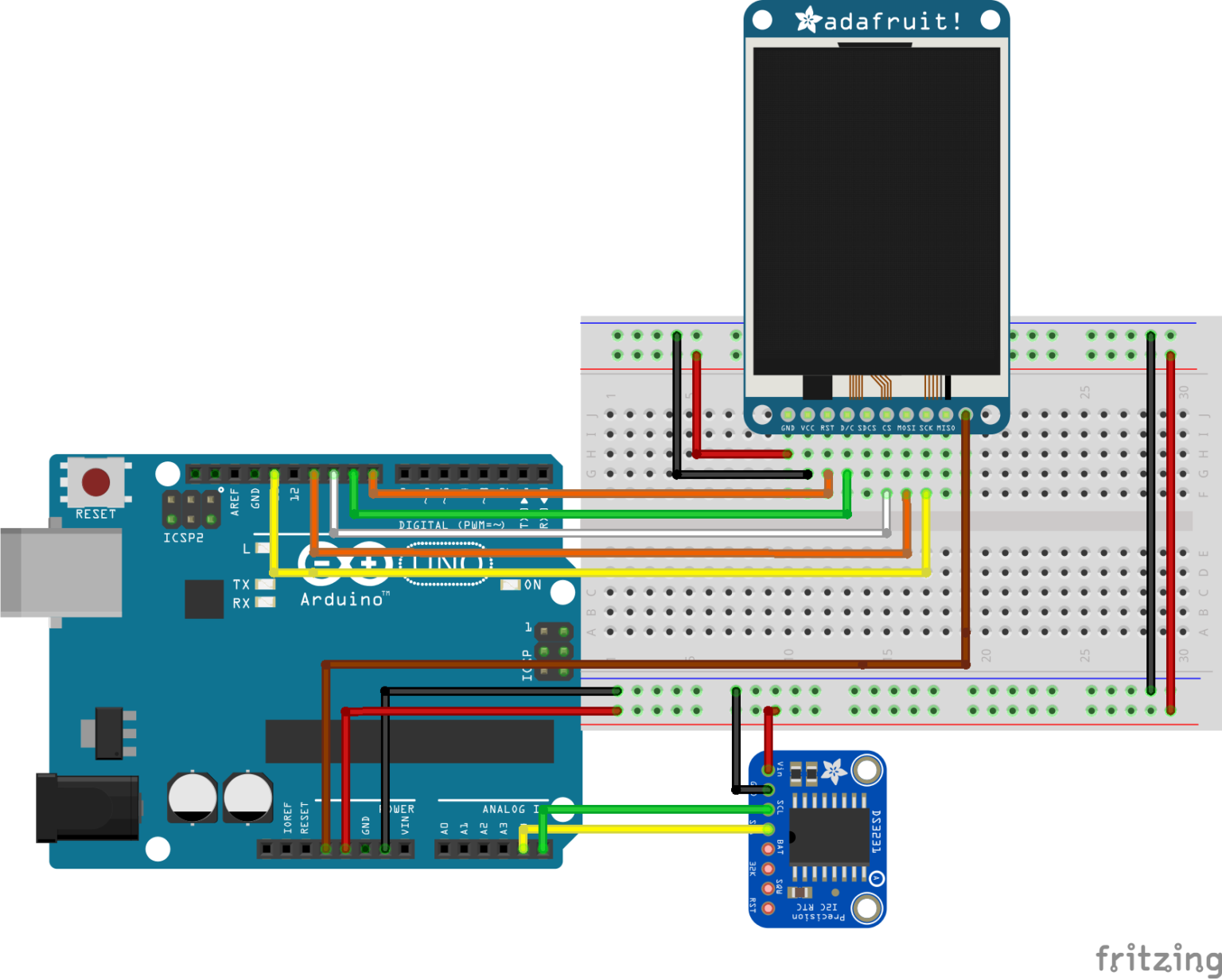 Arduino Real Time Clock with Temperature Monitor - Electronics-Lab