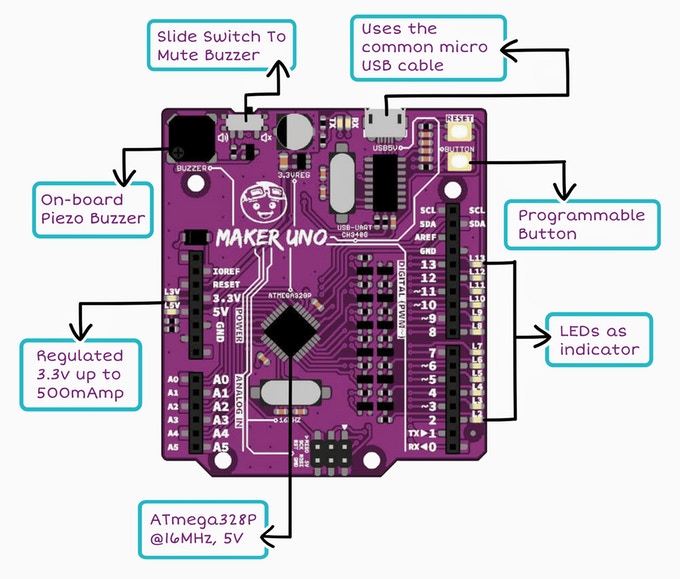 $6 Maker UNO: Simplifying Arduino for Education