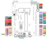 ARDUINO PIN VS PIN PINS - Electronics-Lab.com