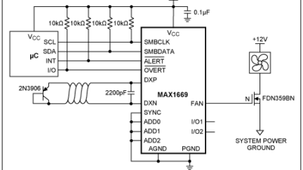 Fan Speed Control Is Cool!
