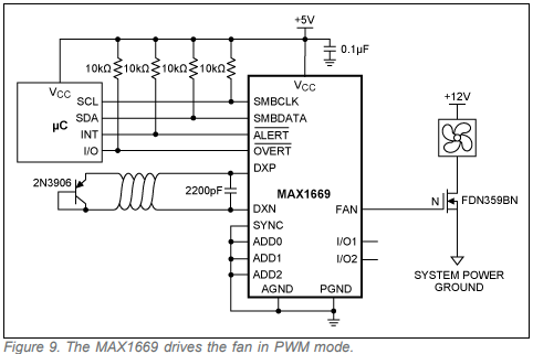 Fan Speed Control Is Cool!