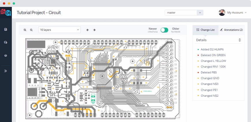 CADLAB.io – A True Version Control For Managing Hardware Projects CADLAB.io – A True Version Control For Managing Hardware Projects