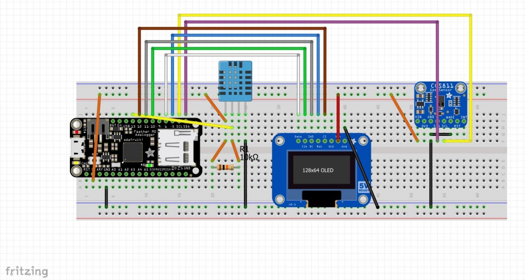 Air Quality Analyzer Air Quality Analyzer