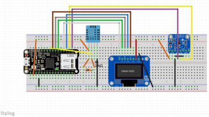 Air Quality Analyzer