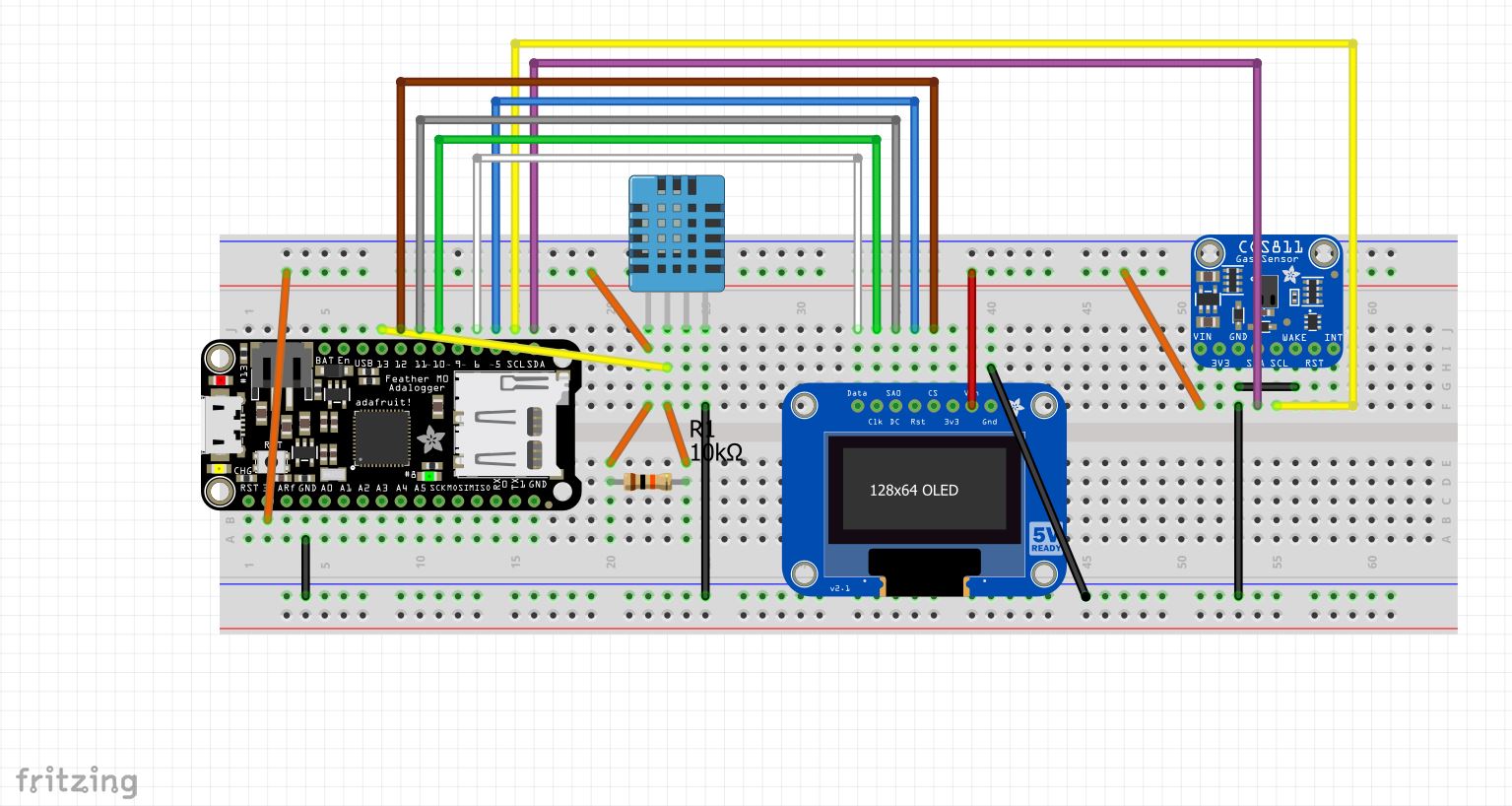 Air Quality Analyzer