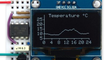 Tiny Graphics Library for ATtiny85 and SH1106 OLED Display