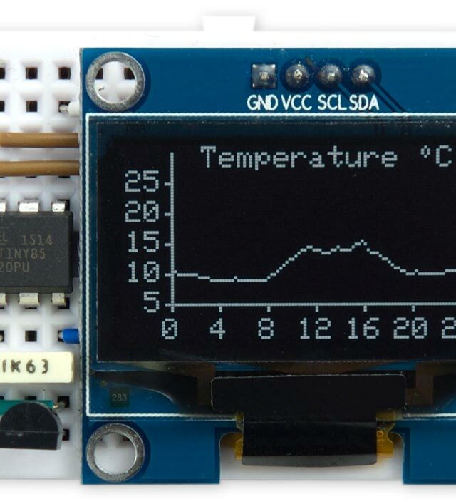 graphicsdisplaydemo - Electronics-Lab.com