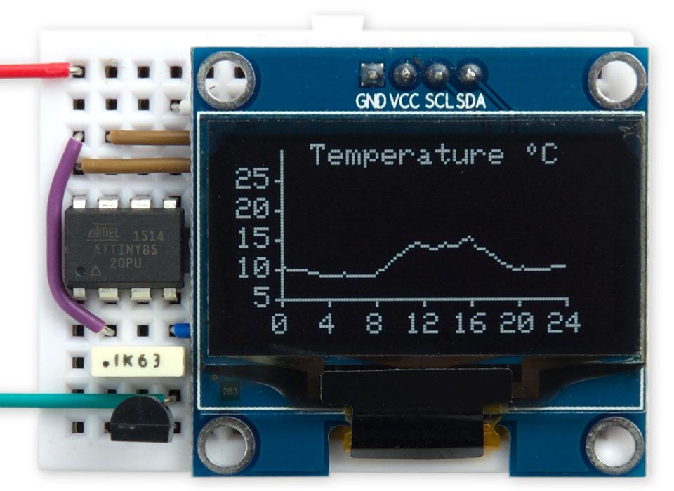 Tiny Graphics Library for ATtiny85 and SH1106 OLED Display