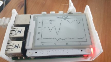 PaPiRus Netapp – Monitor your network with Raspberry Pi