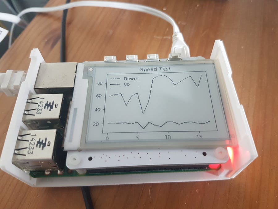 PaPiRus Netapp – Monitor your network with Raspberry Pi