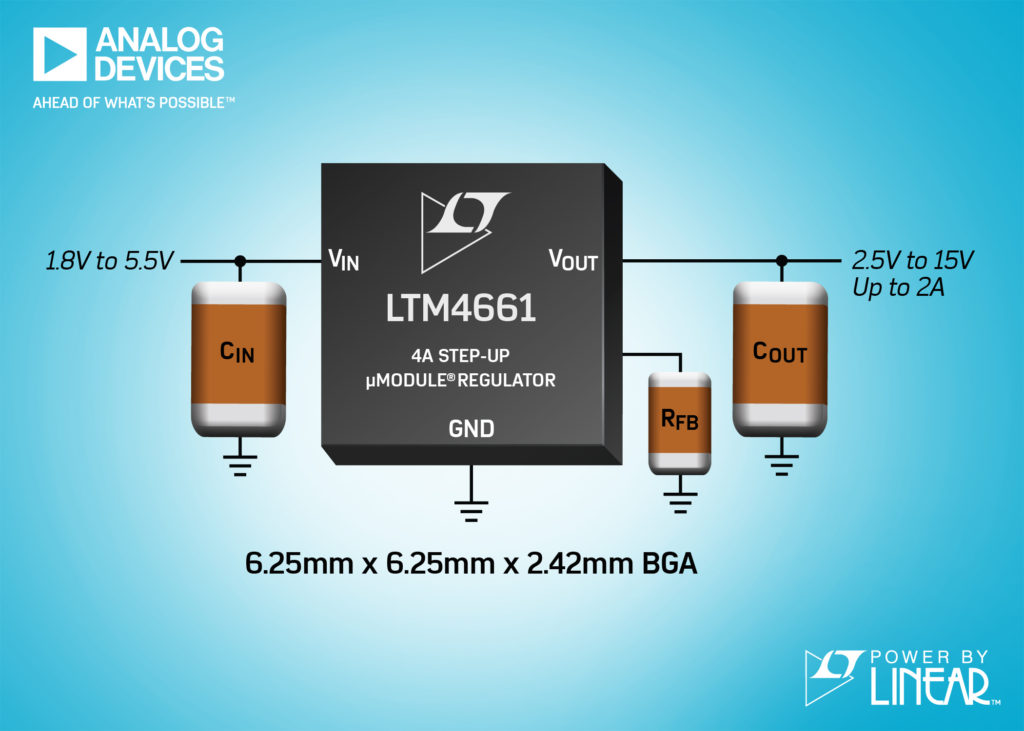 Analog Devices’ tiny µModule boost regulator for low voltage optical systems