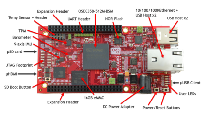 Octavo Systems Releases OSD3358-SM-RED Beaglebone Black Compatible Board